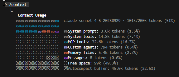 Context Window Usage